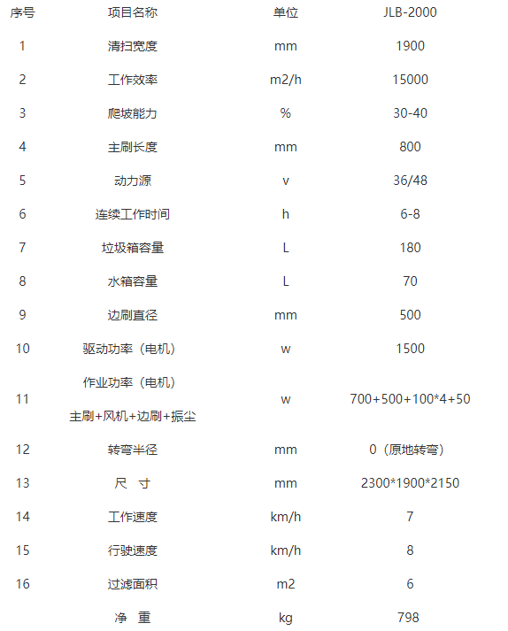 全封闭高台驾驶式高台扫地机-JLB-2000