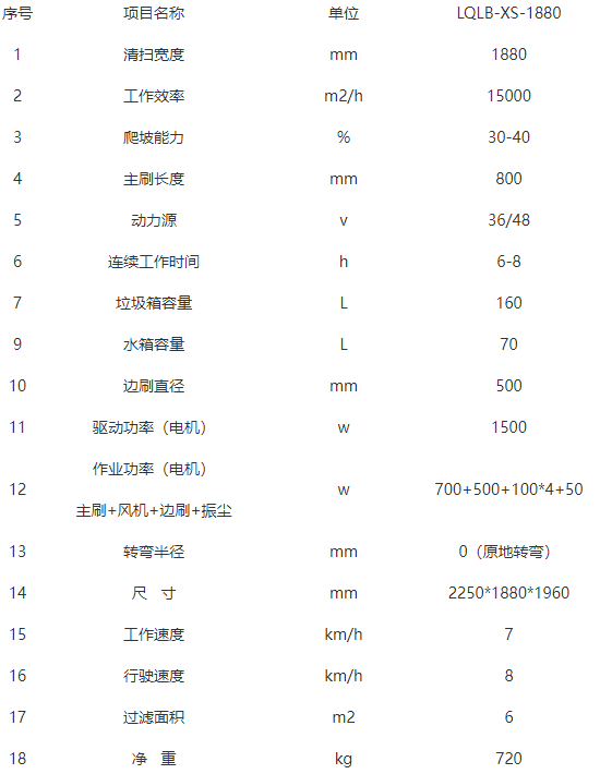 洁路宝高台扫地机-LQLB-1880